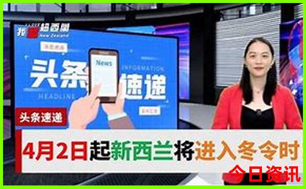 丰润周边游景点大全 自驾车旅游