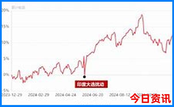 夏天适合旅游的地方景点推荐